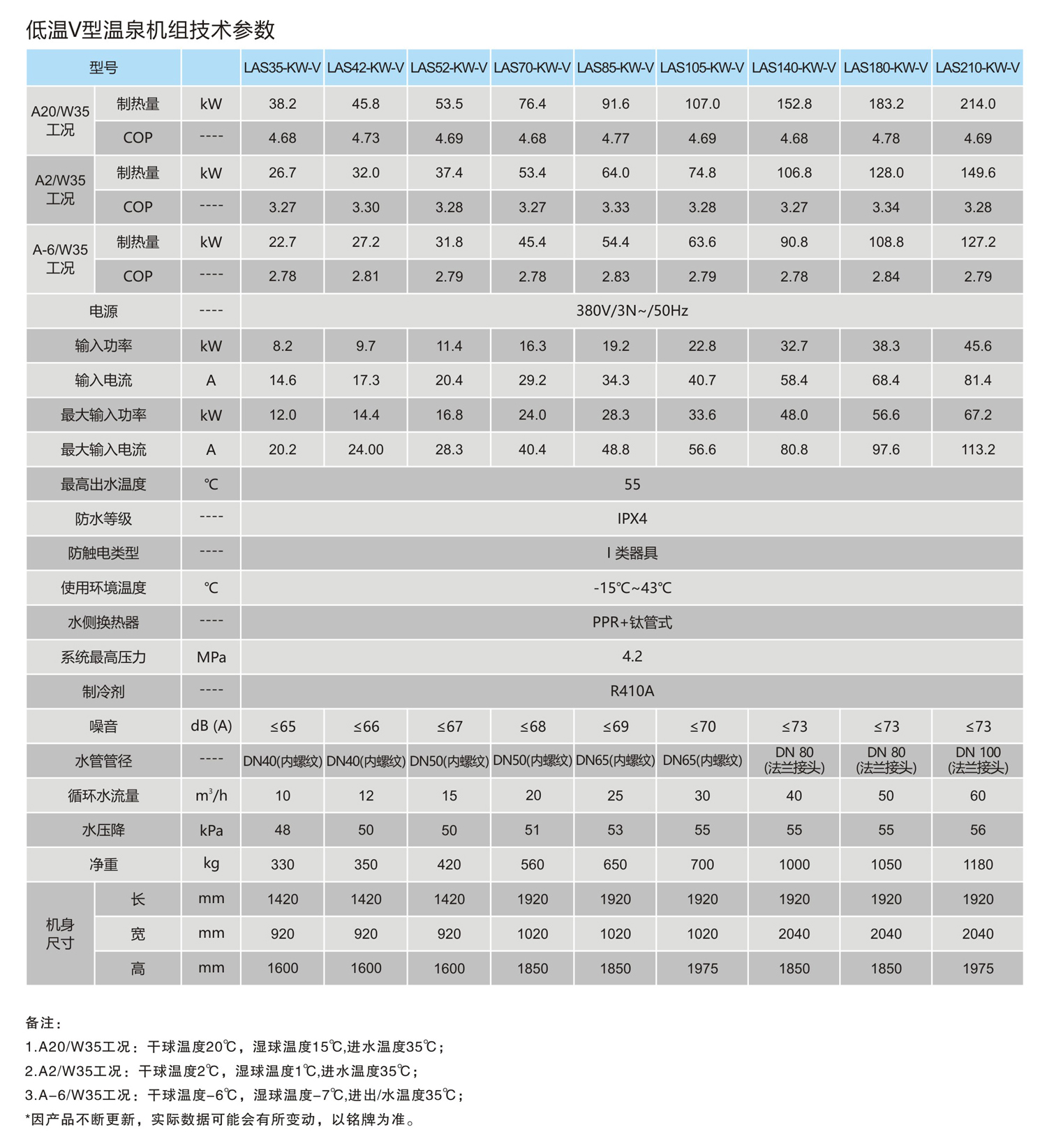 低温V型空气源热泵1.jpg