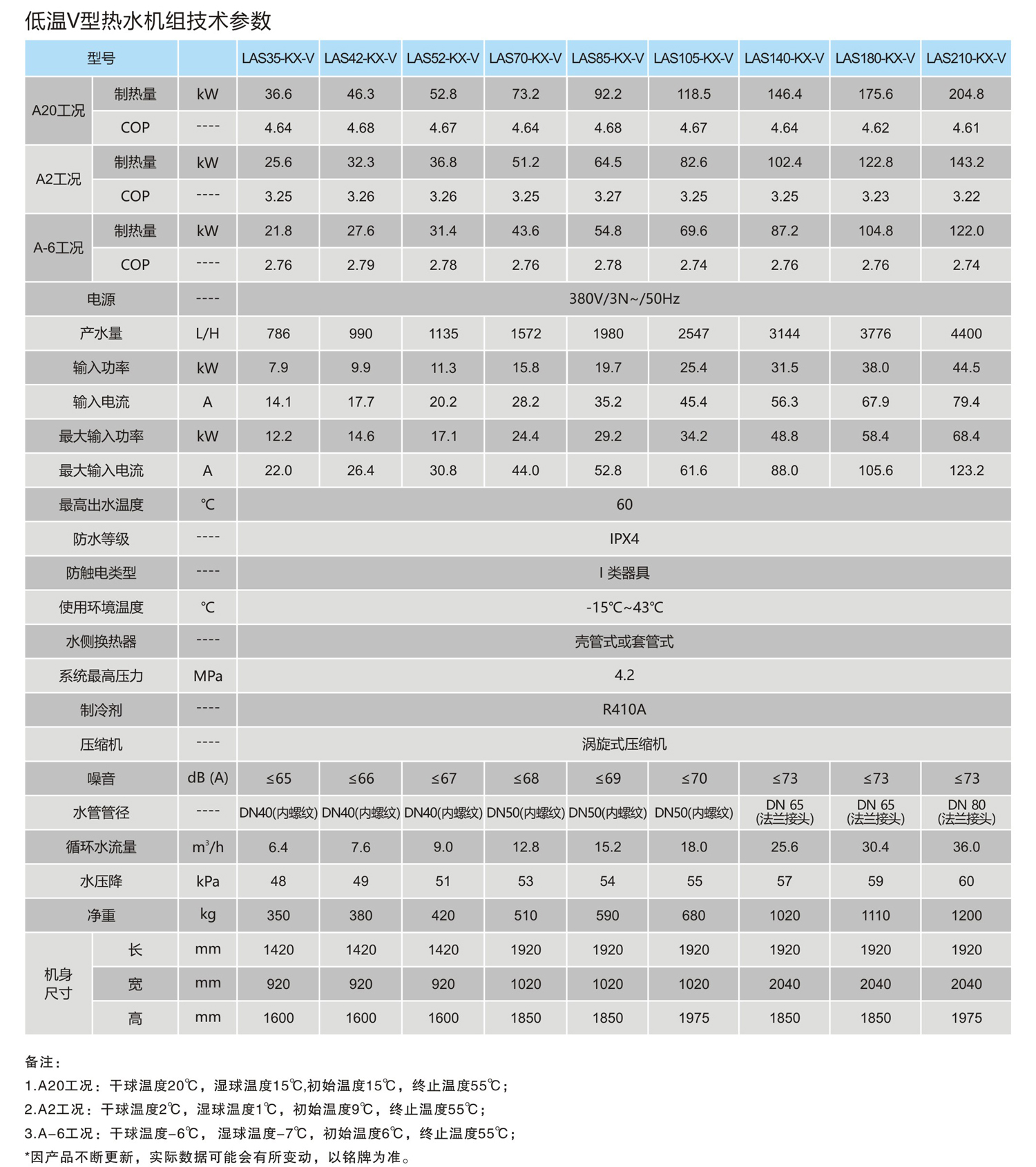 低温V型空气源热泵2.jpg