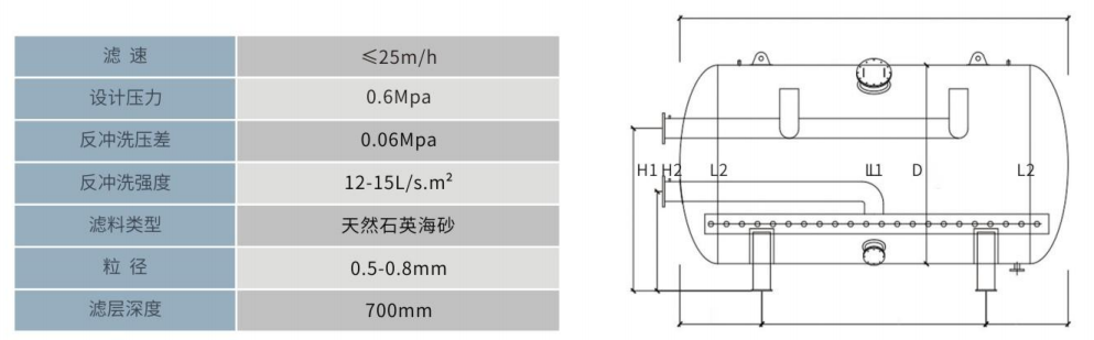 WL-TGWG卧式碳钢内衬胶石英砂过滤器结构图