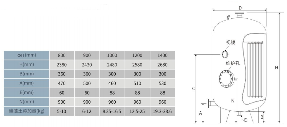 WL-SDE不锈钢硅藻土过滤器 WL-SDE不锈钢硅藻土过滤器