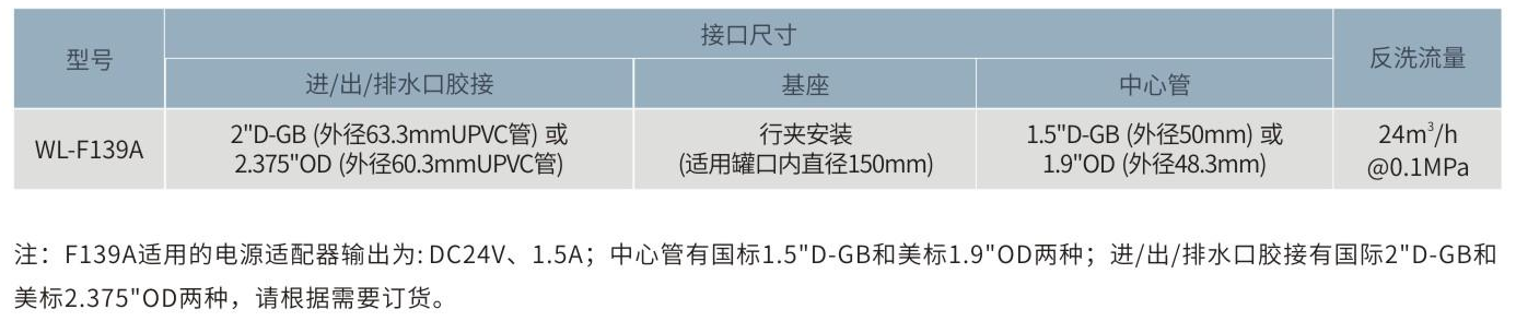 WL-139A泳池智能自动多向阀（顶出式行夹安装）