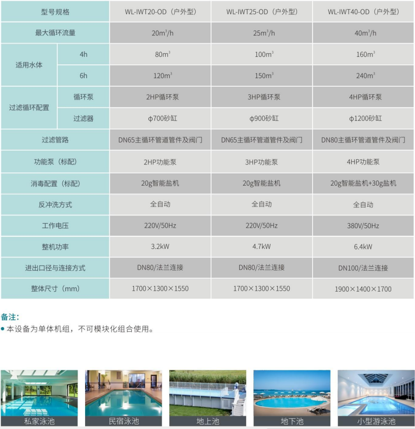 全集成智能水处理机参数表