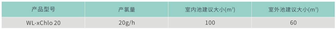XCHLO智能盐氯发生器参数表